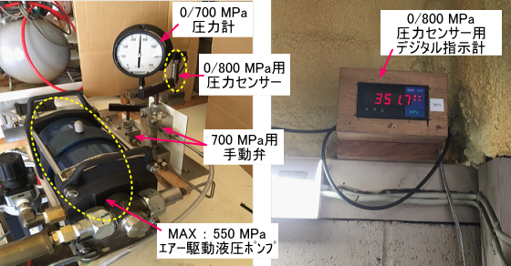 液体用　圧力試験装置